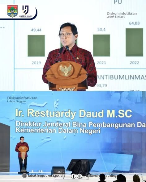 Dokumentasi Facebook