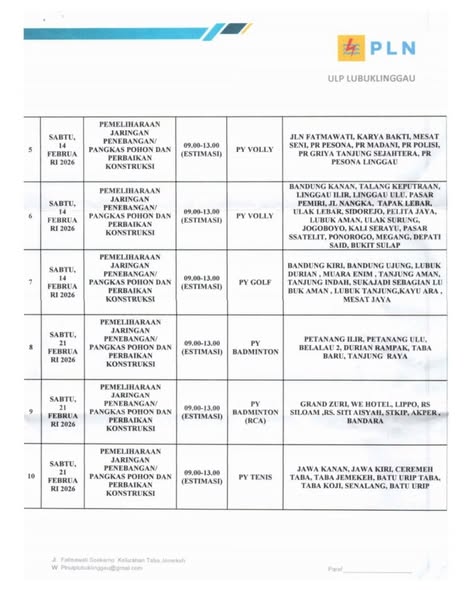 Dokumentasi Facebook