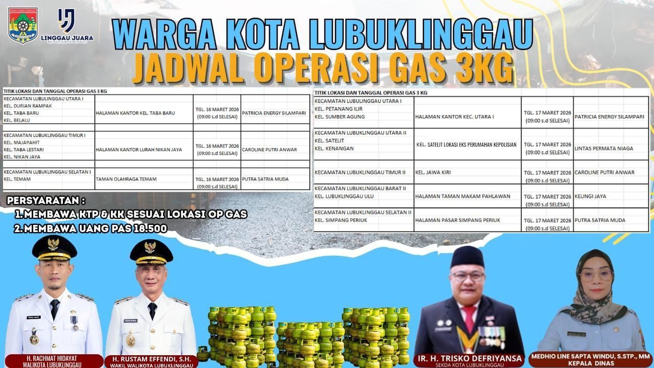Jadwal Operasi Gas